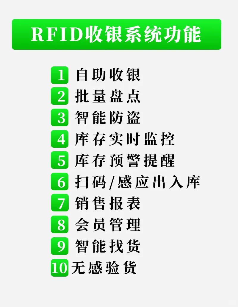 干货！文创店如何从亏损做到业绩增长！