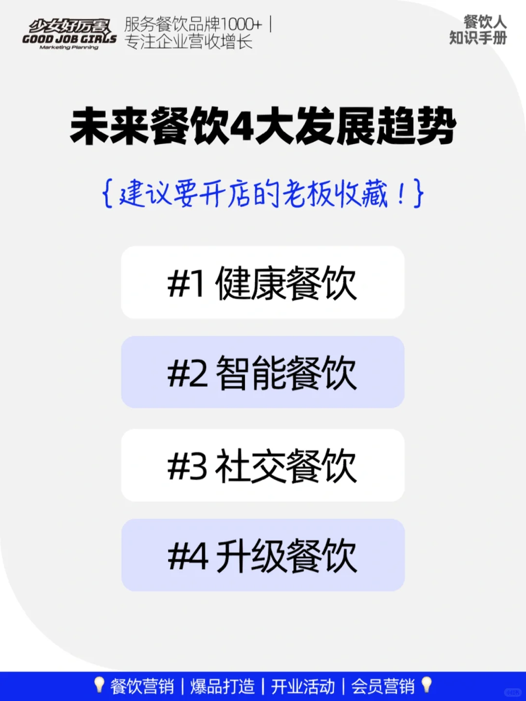 第57期｜新机会❗️未来餐饮发展的4大趋势