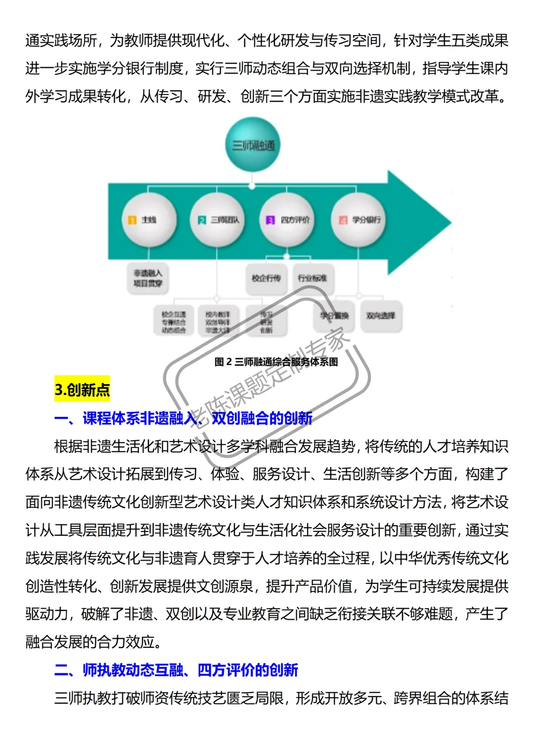 非遗融入双创高职课题,很精彩快收藏!