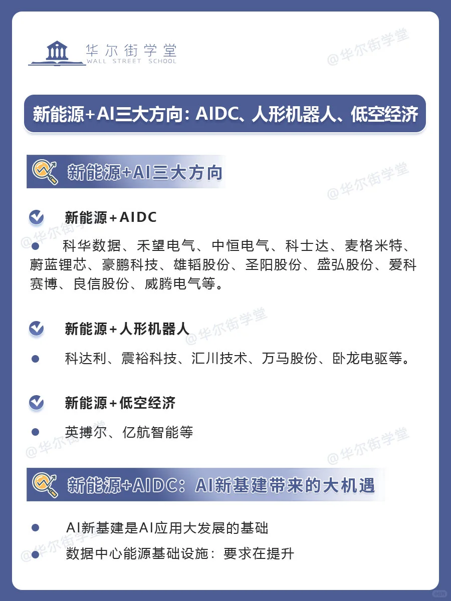 新能源+AI三大方向:AIDC、人形机器人、低空