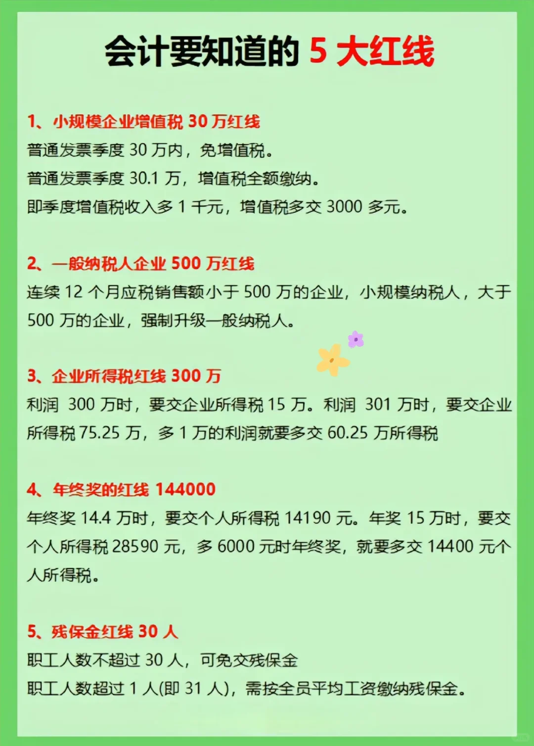 小规模企业30万免税