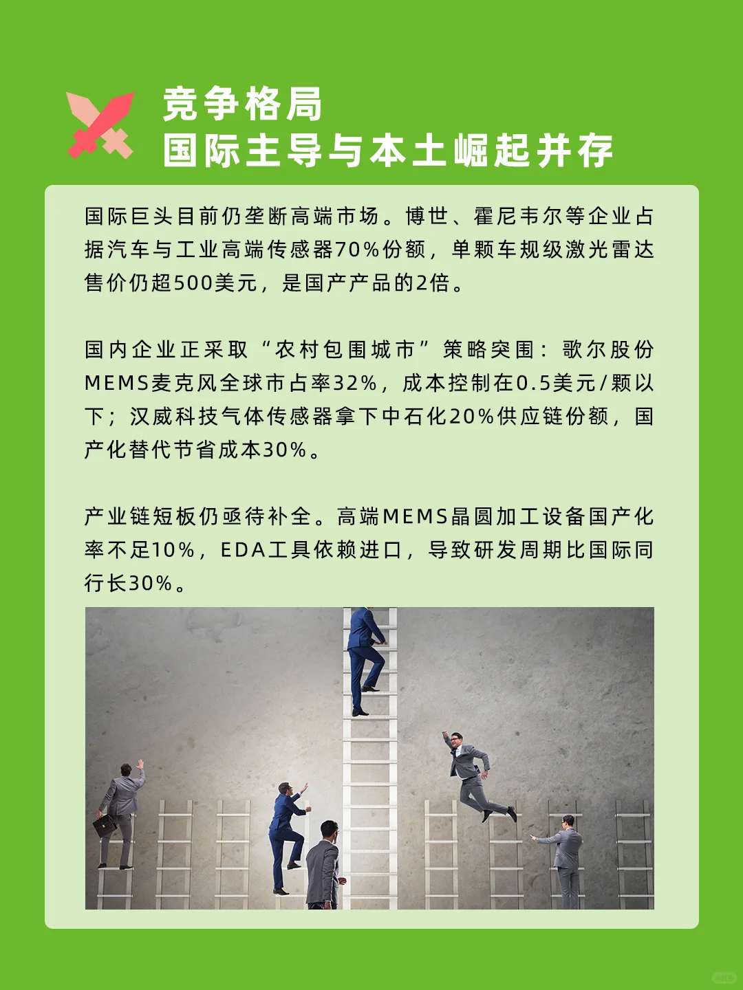 ?2025年智能传感器趋势不可不知