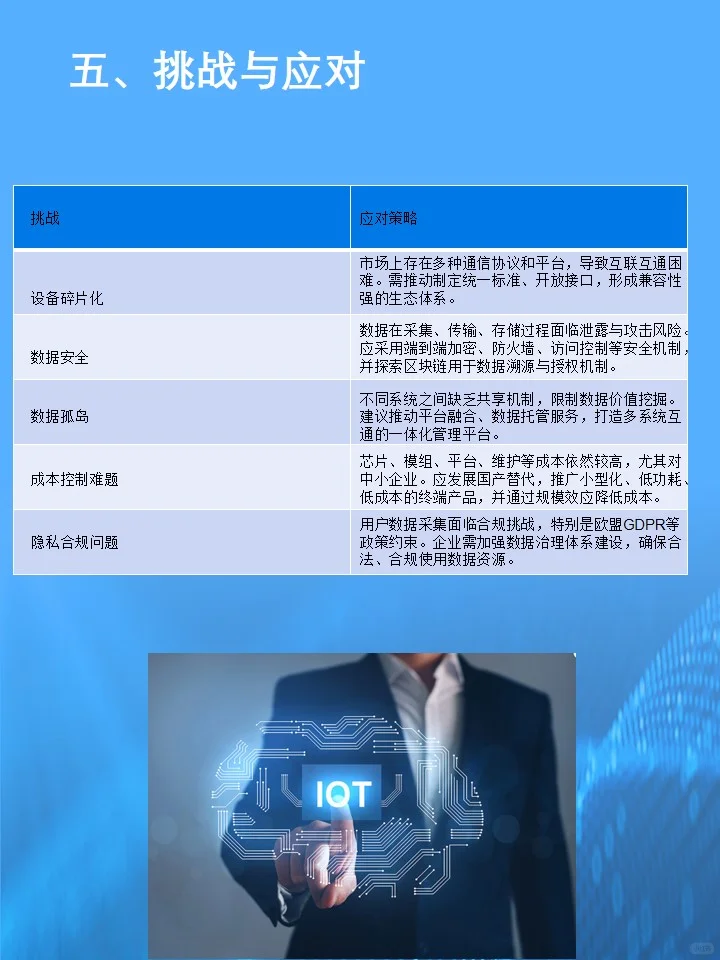 物联网（IoT）的未来发展趋势