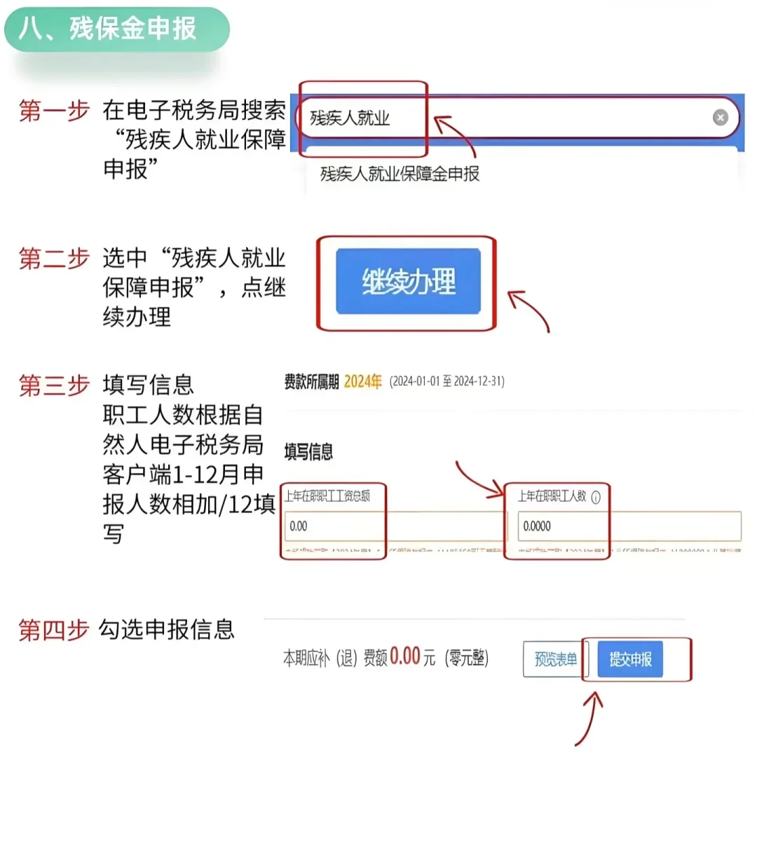 各税种申报流程来啦