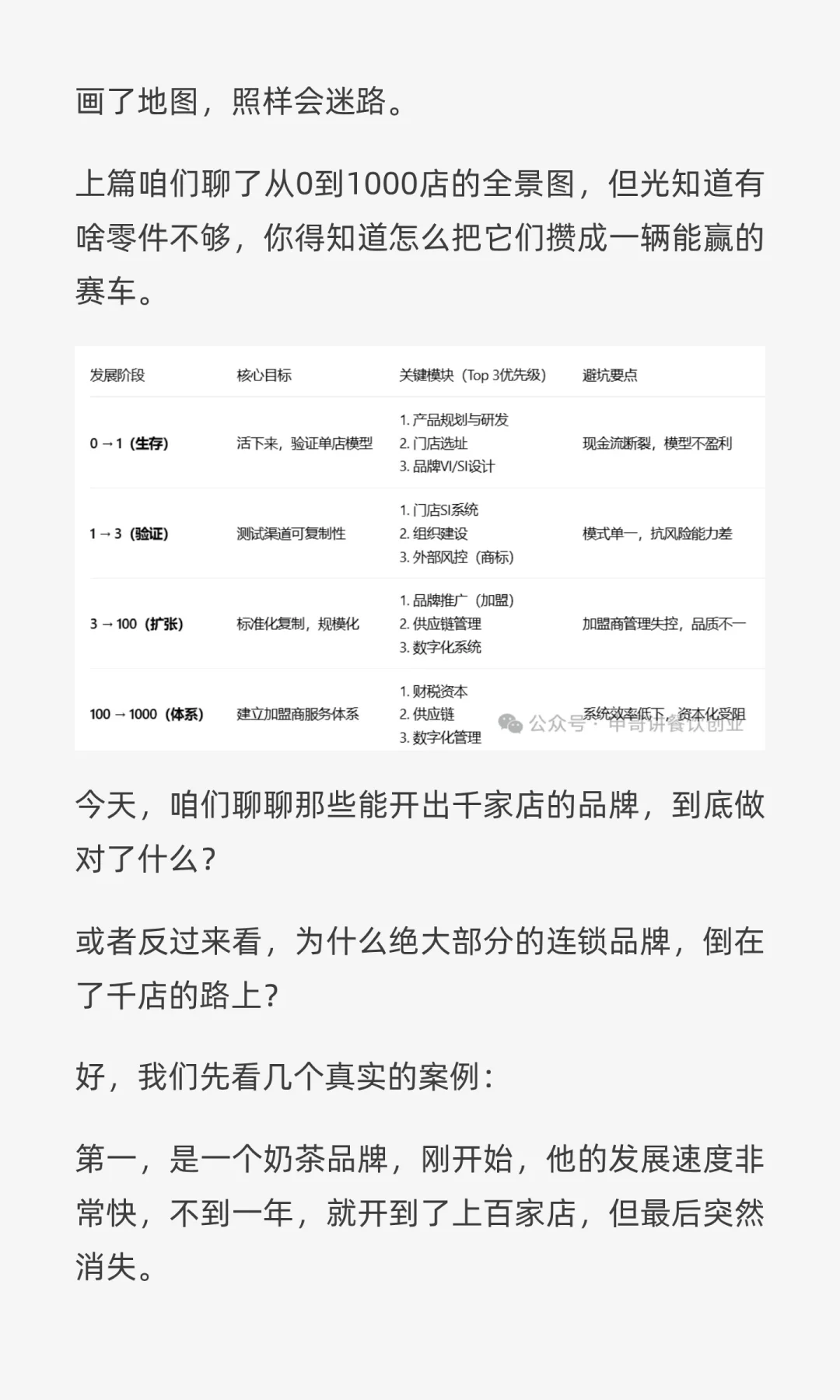 这7个坑90%的餐饮品牌都踩过，你中了几个？