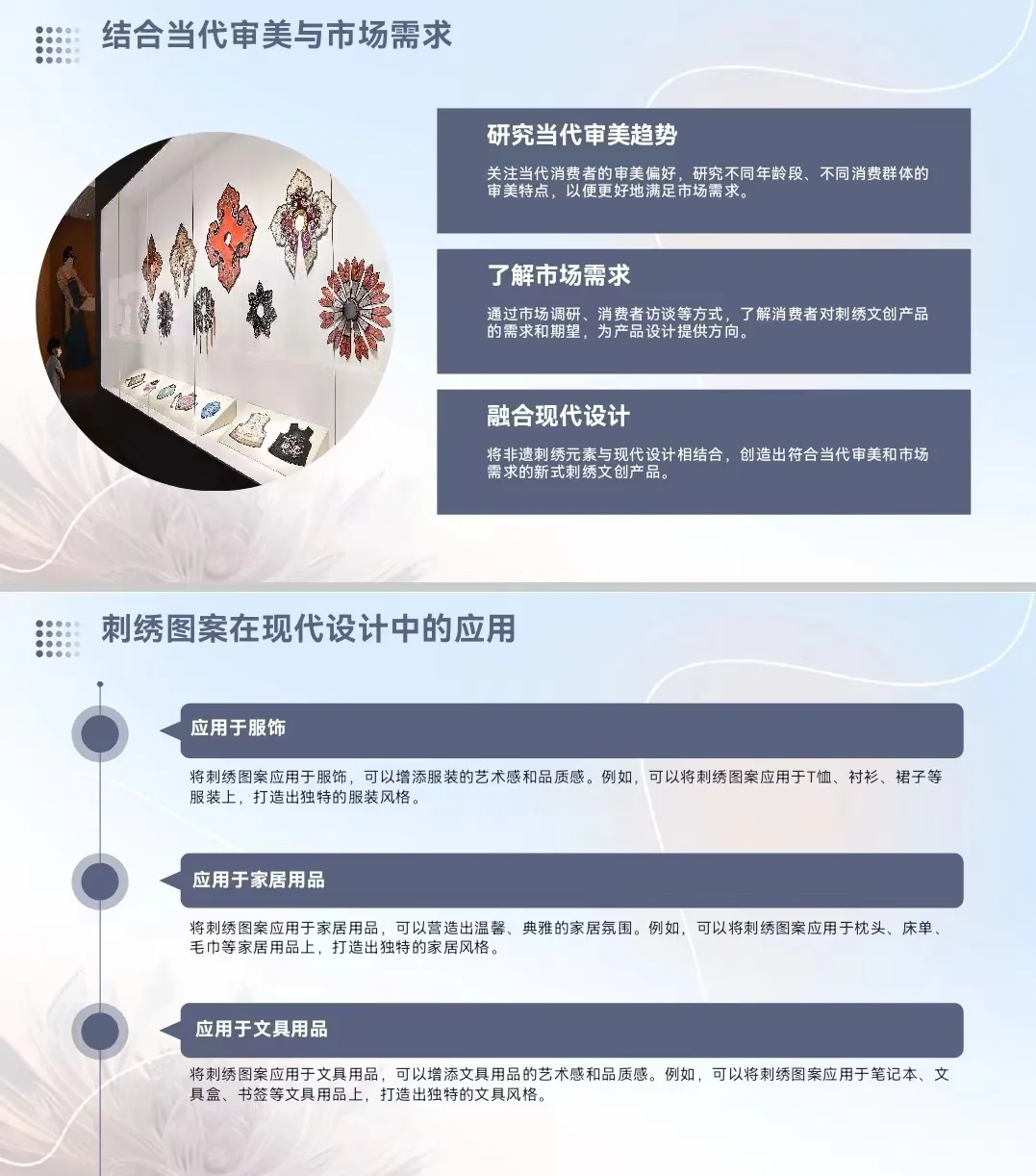 当非遗刺绣遇上文创，绽放商业新风尚