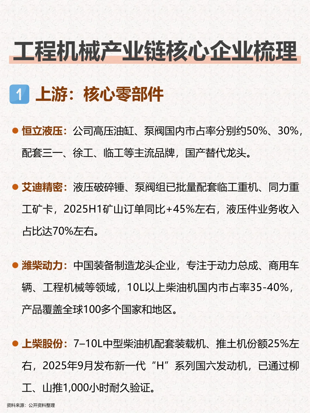 一文速览：工程机械产业链核心企业梳理