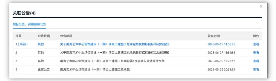 全面爆发!佛山超38个项目将投用!
