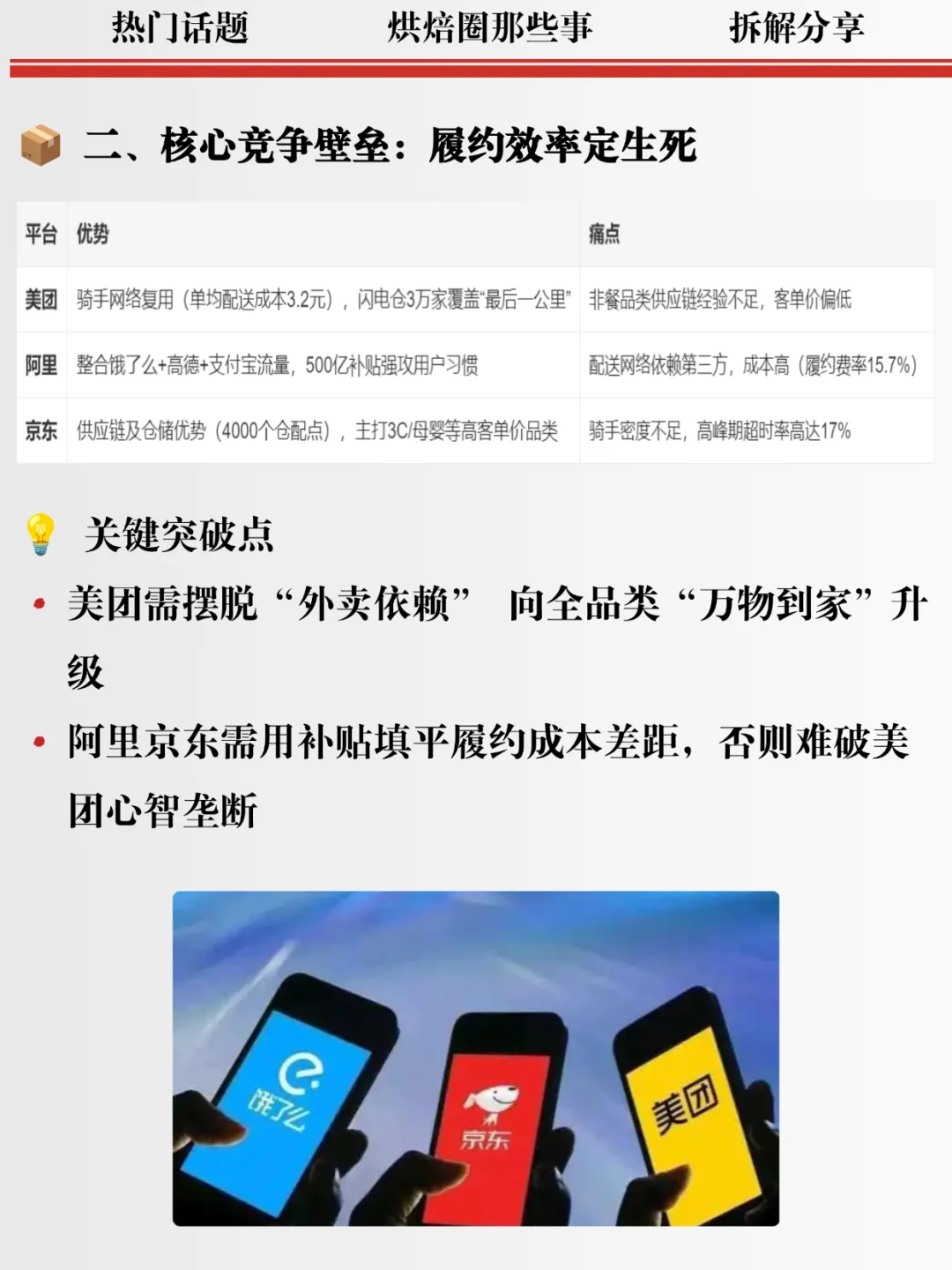 当即零售 ！下一战场正在形成