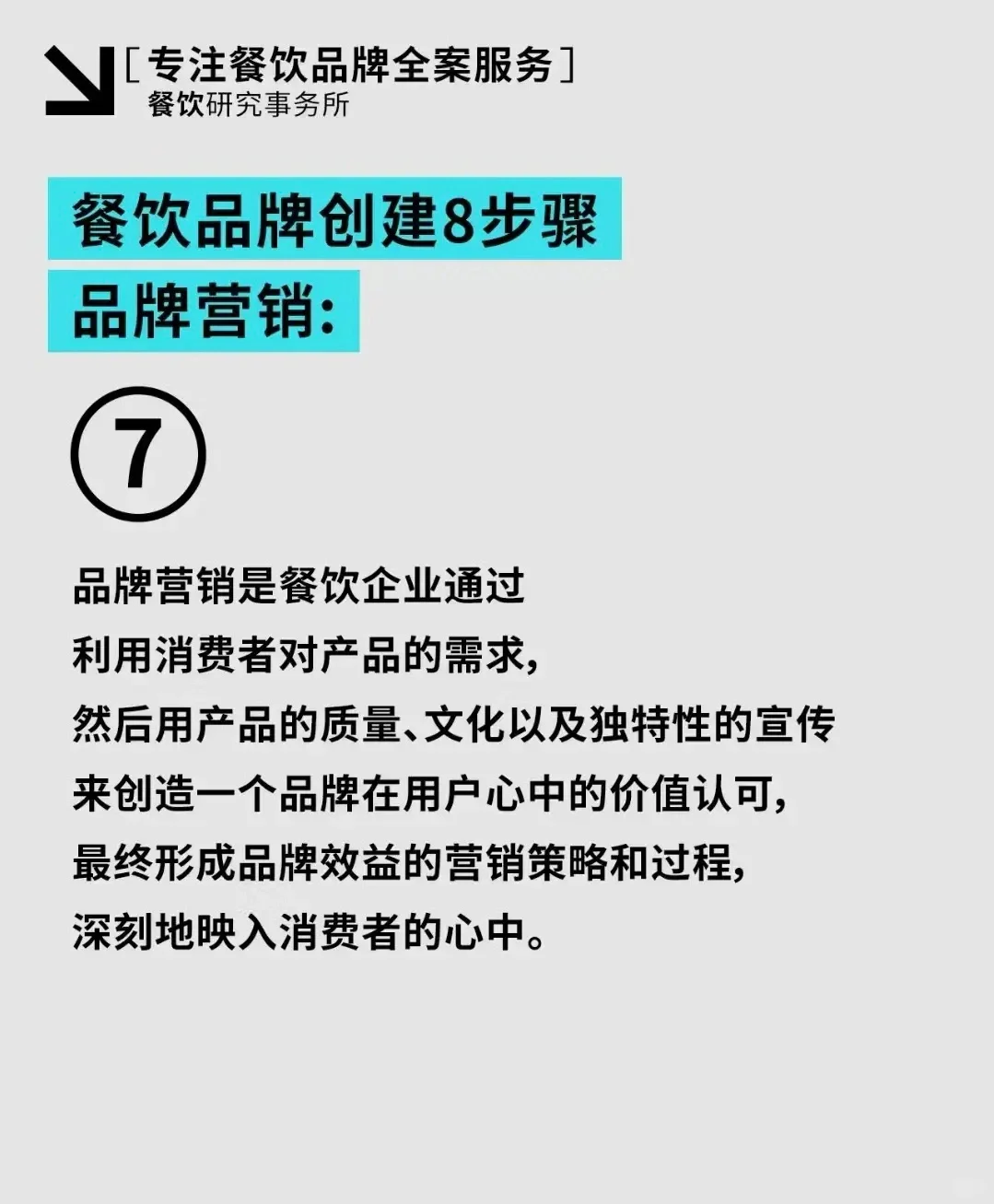 餐饮品牌创建的8个步骤
