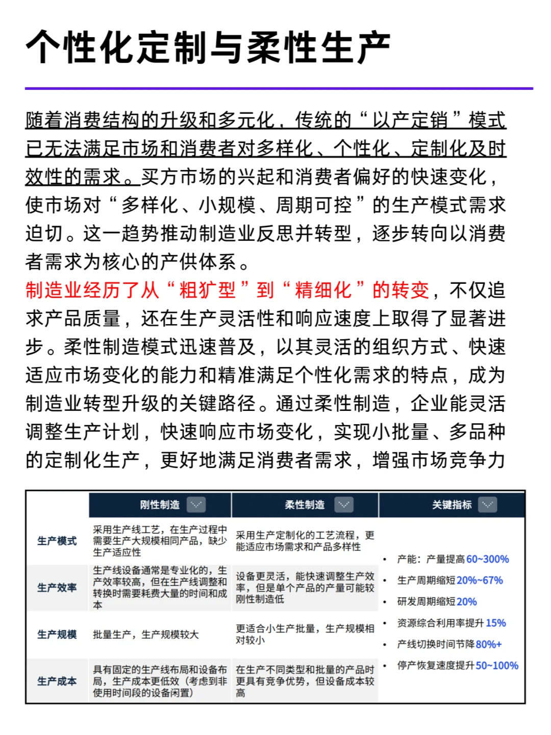 新质生产力：智能制造五大发展！