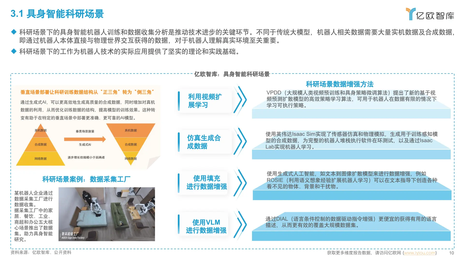 26页 | 一文读懂具身智能规划?