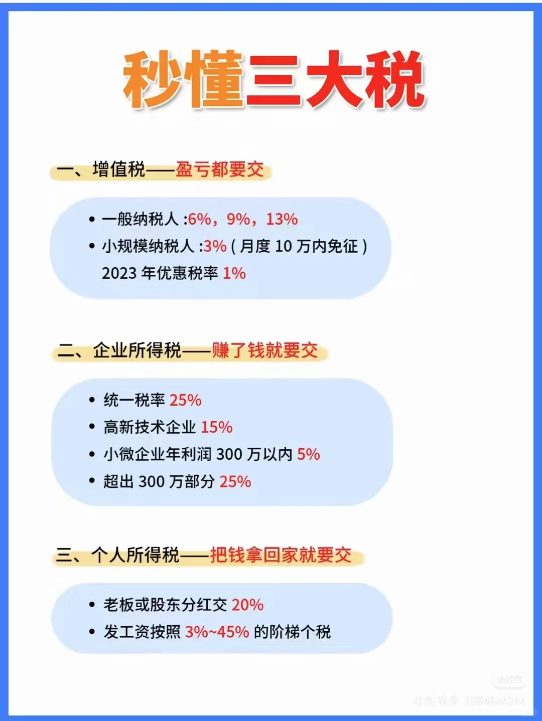 小规模企业&一般纳税人企业区别