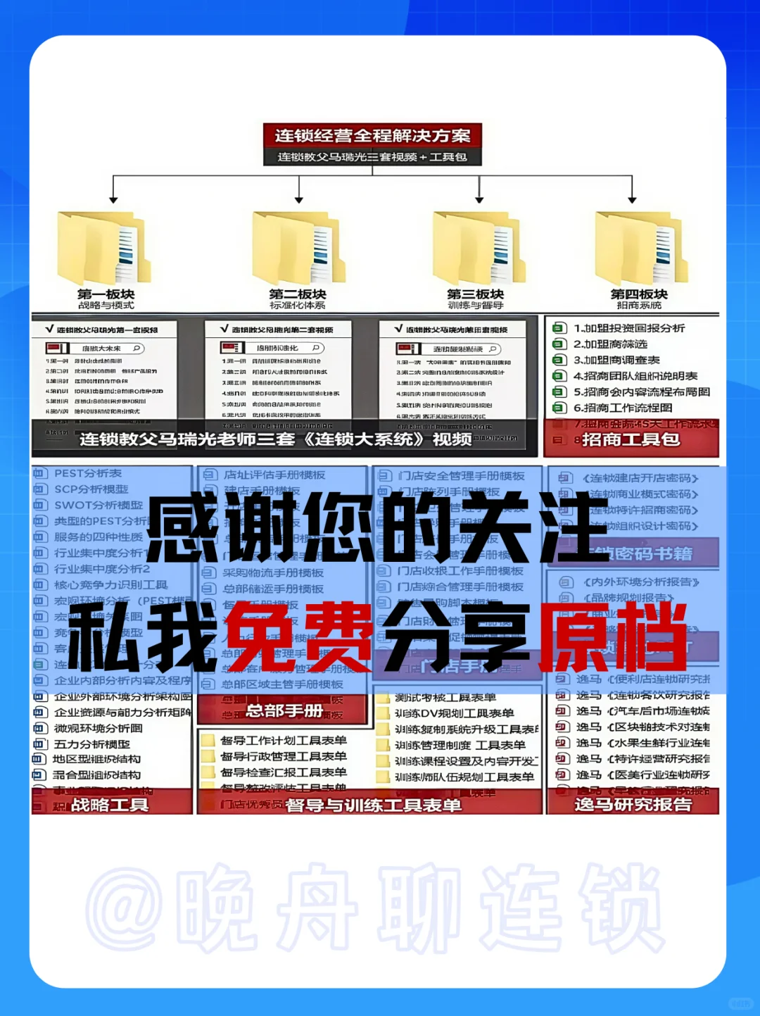 门店业绩下滑的常见原因及改善方法