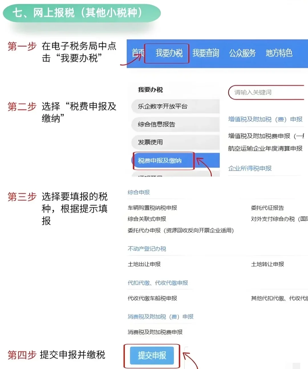各税种申报流程来啦