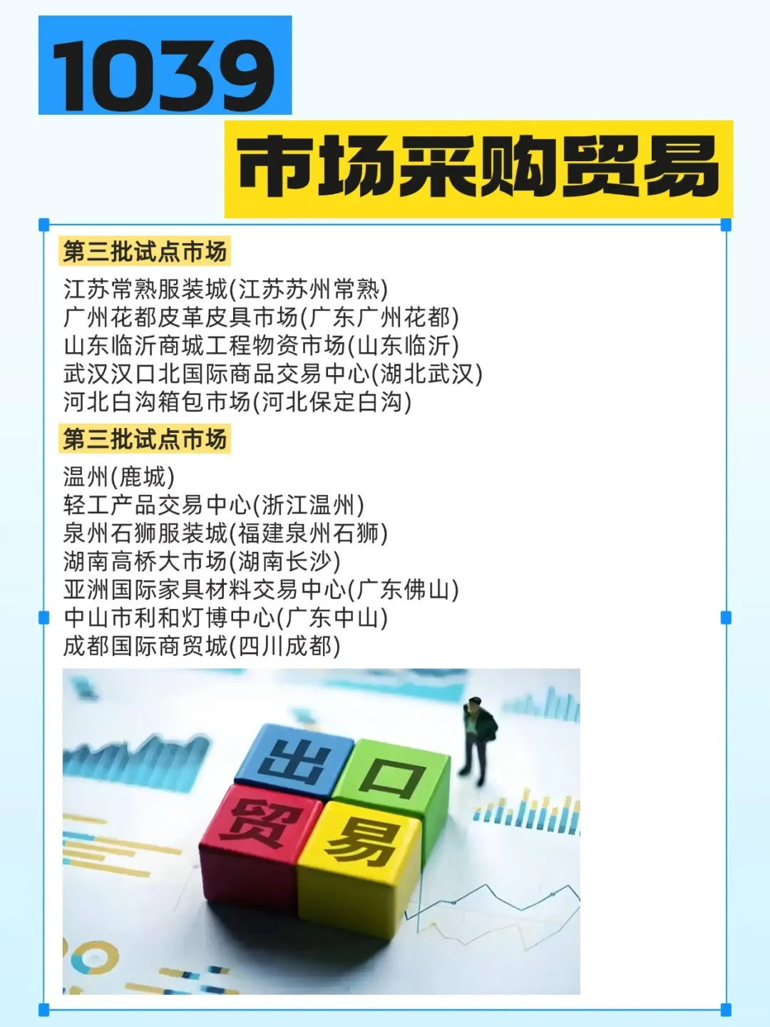 一文带你看清楚1039市场采购贸易?