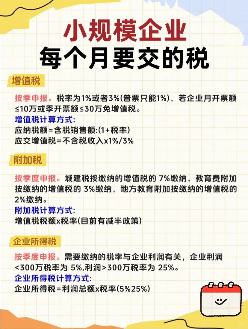 小规模纳&一般纳税人有何区别⁉️该如何选择