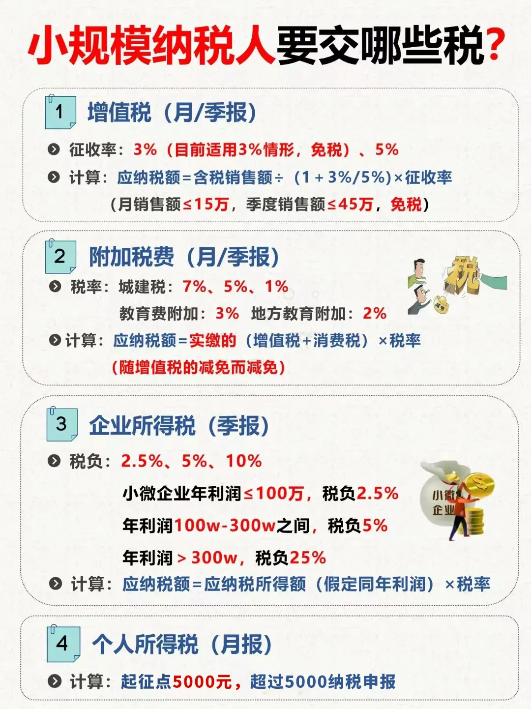 小规模纳税人和一般纳税人区别