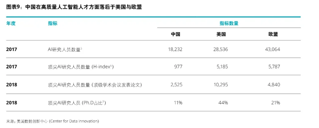人工智能在制造业的应用场景分析