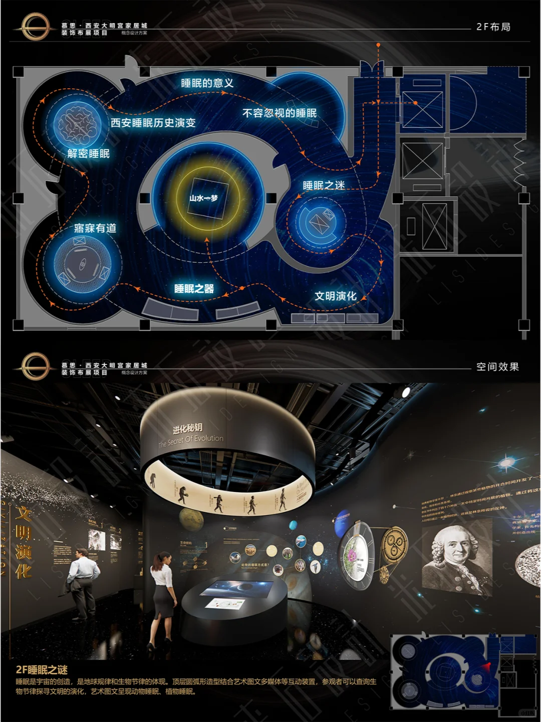 文化+艺术+生活 的跨界融合｜方案文本