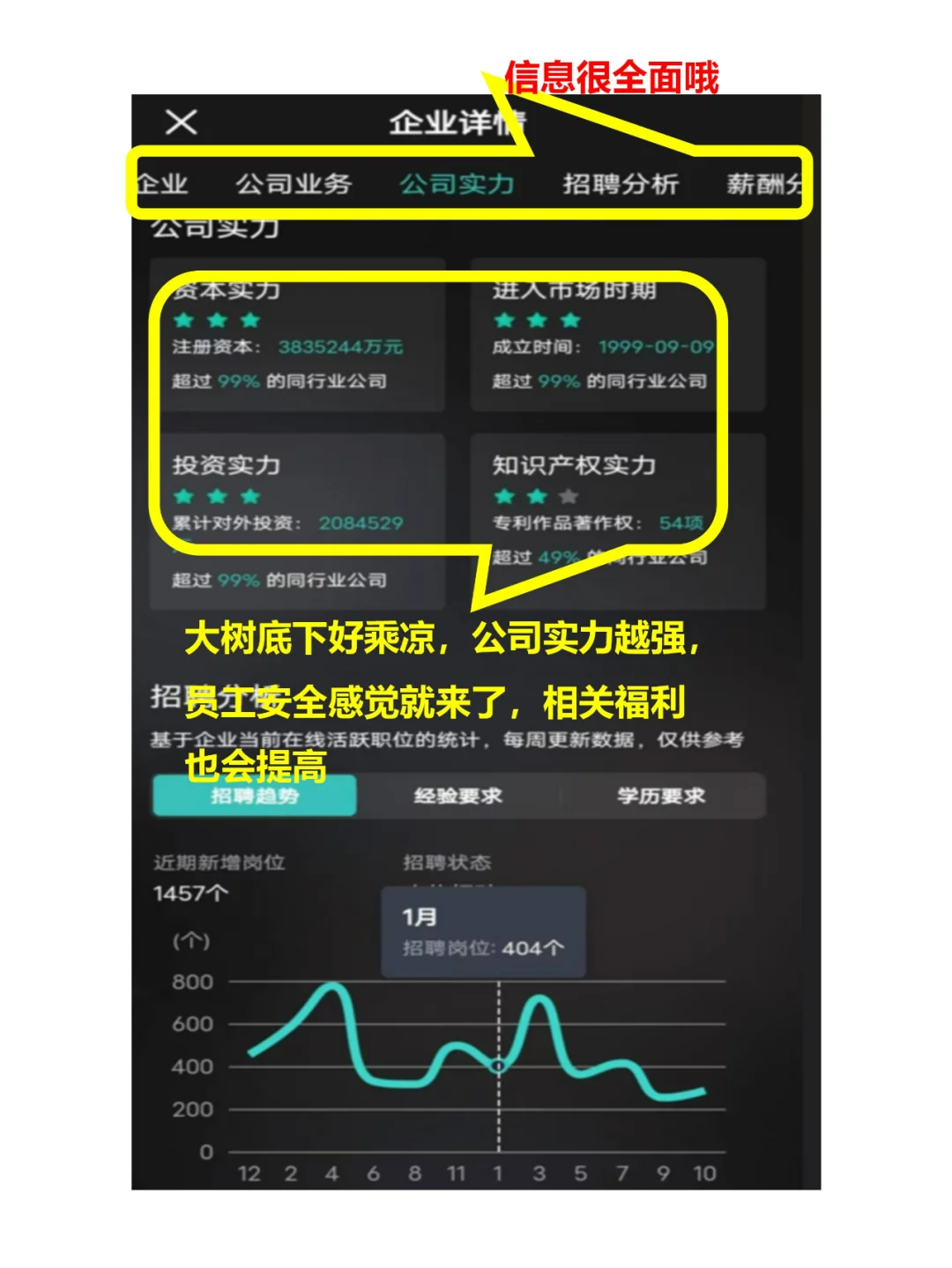 大厂没机会 小厂怎么选