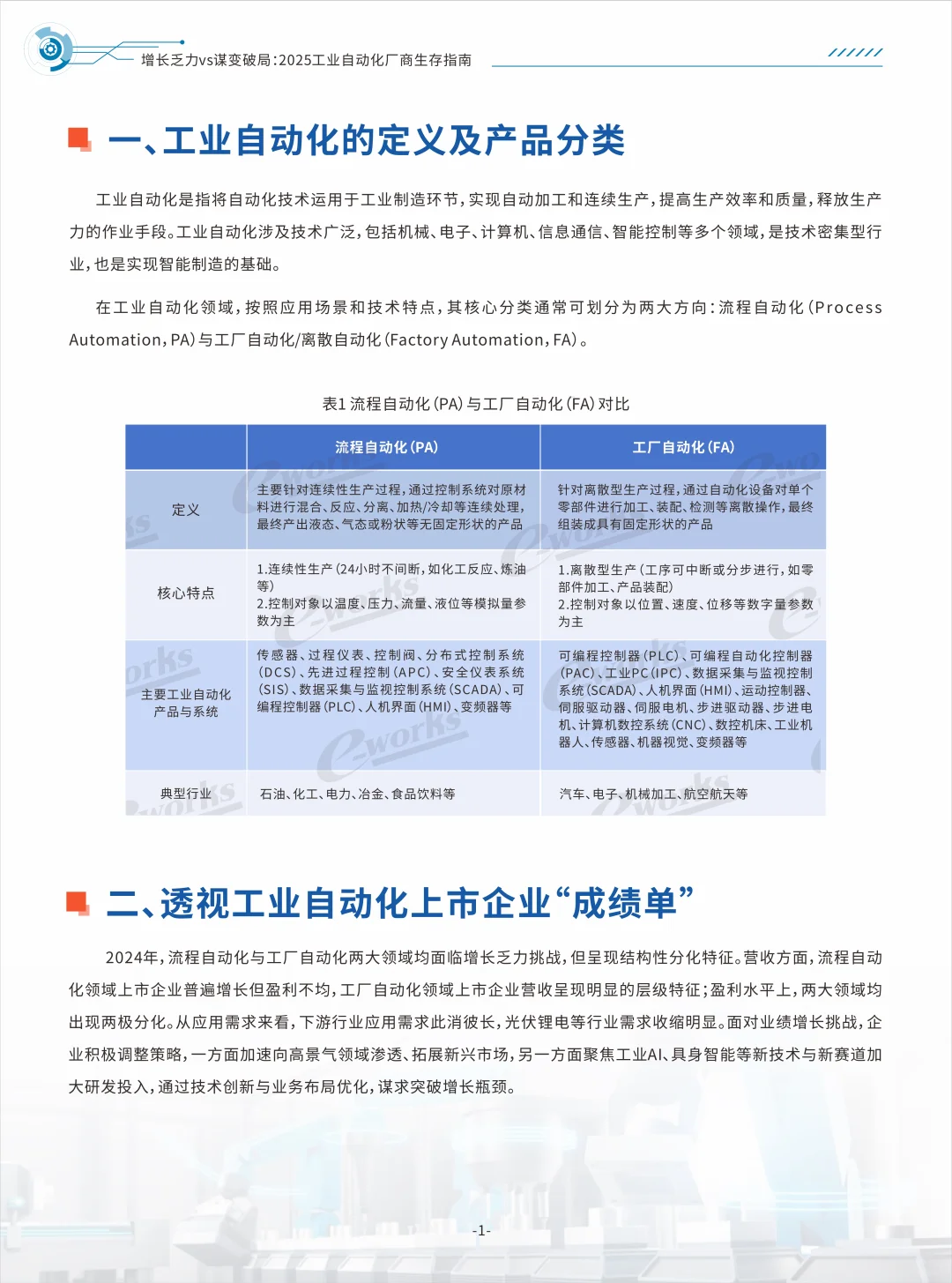 2025工业自动化厂商生存指南