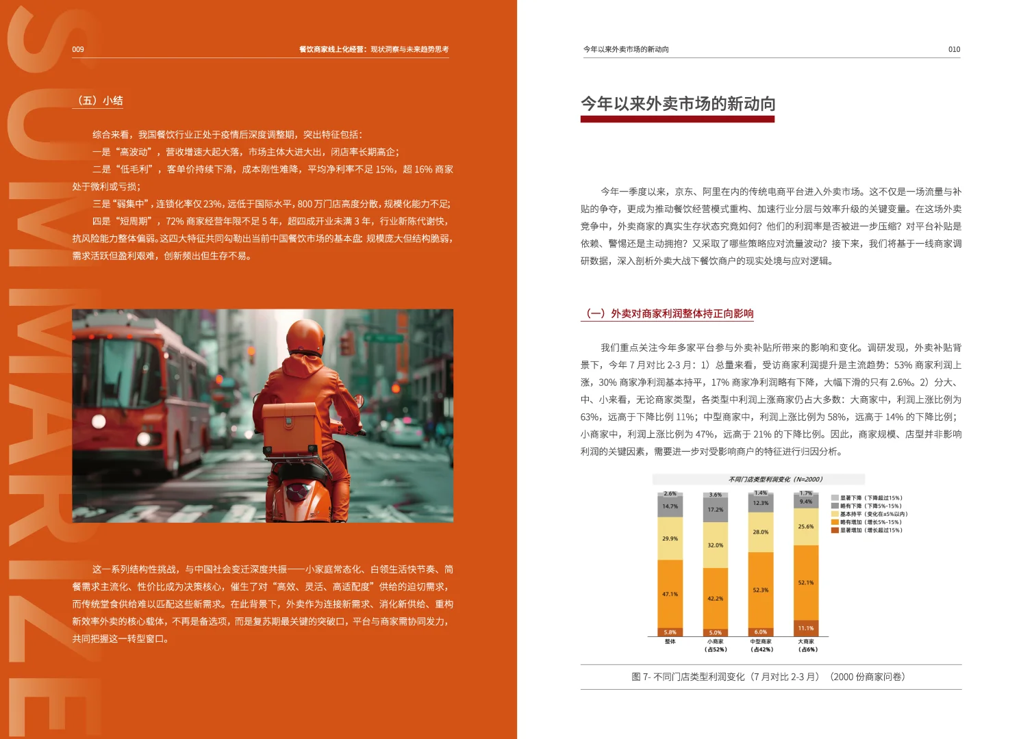 餐饮商家线上化经营：现状与未来趋势思考