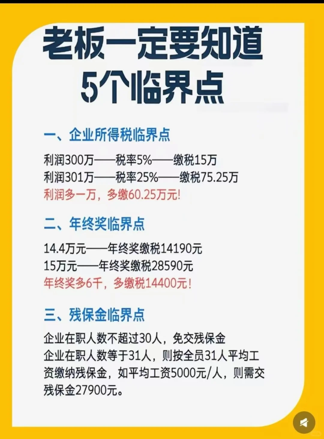 老板财务必看5个临界点,多挣1万多交税60万