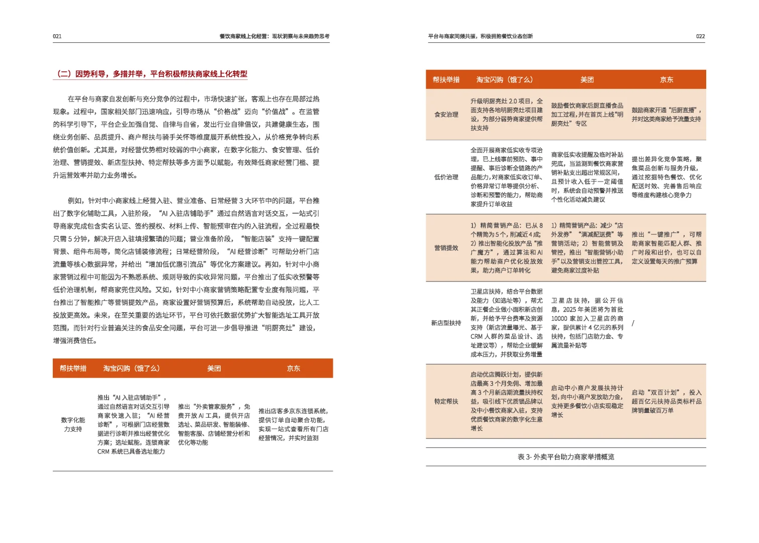 餐饮商家线上化经营：现状与未来趋势思考