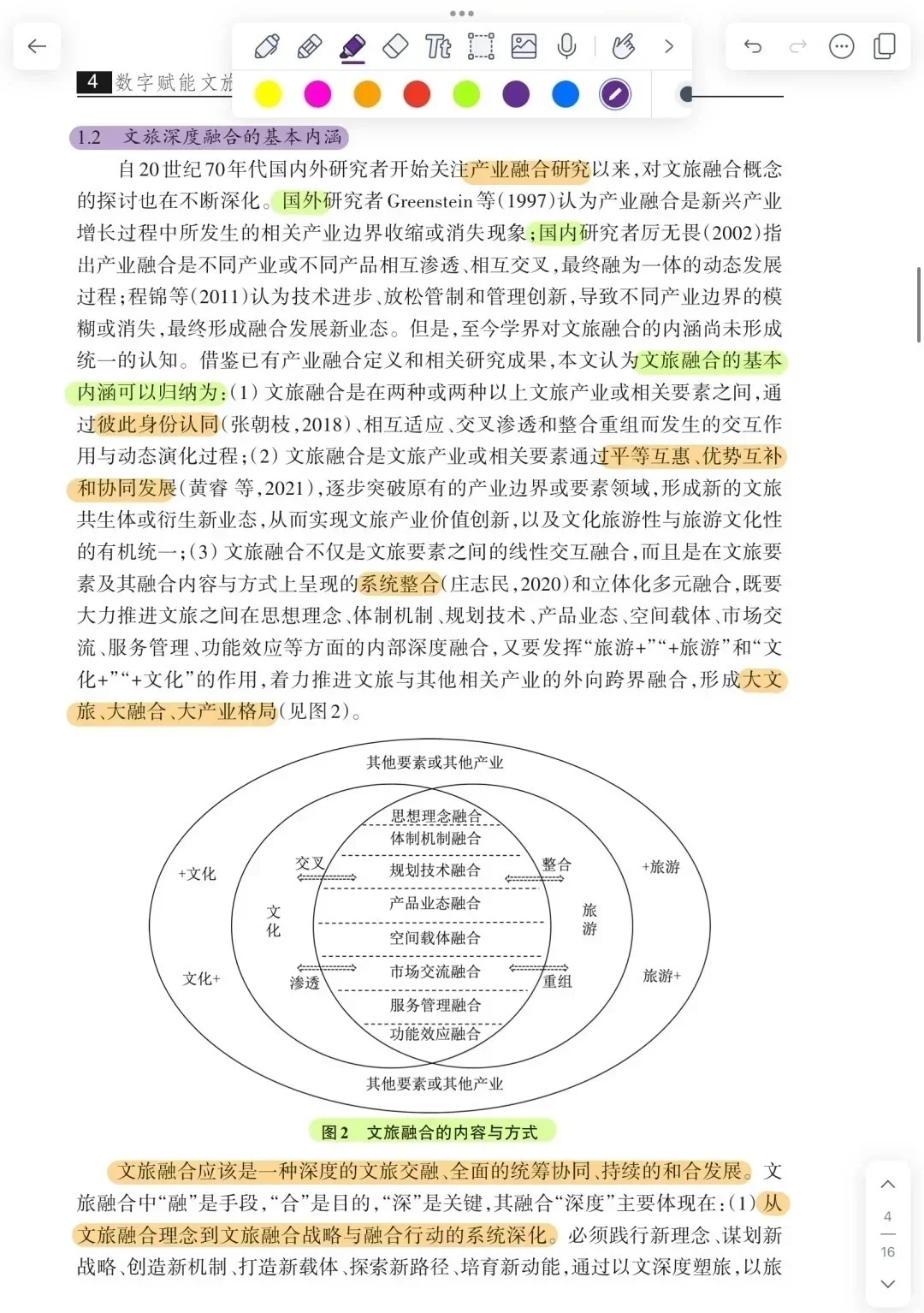 文旅+数字赋能！深度融合理论逻辑与研究框