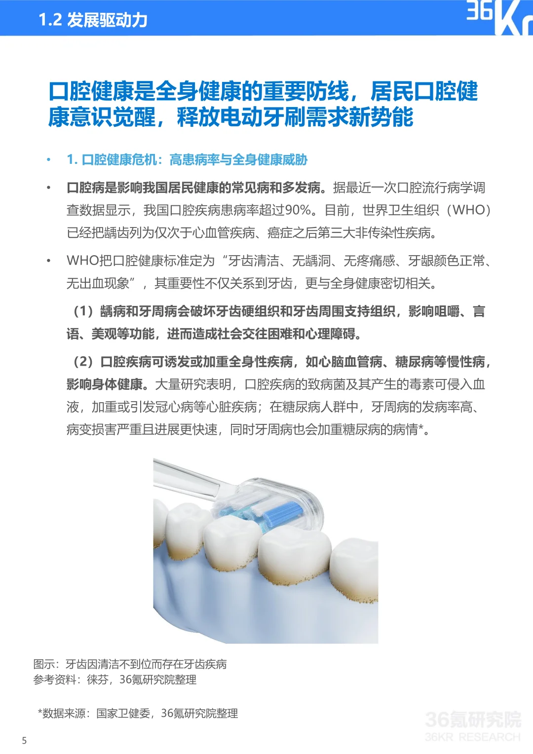 2025年扫振电动牙刷行业研究报告