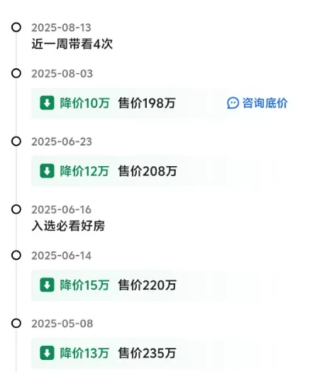 全面爆发!佛山超38个项目将投用!