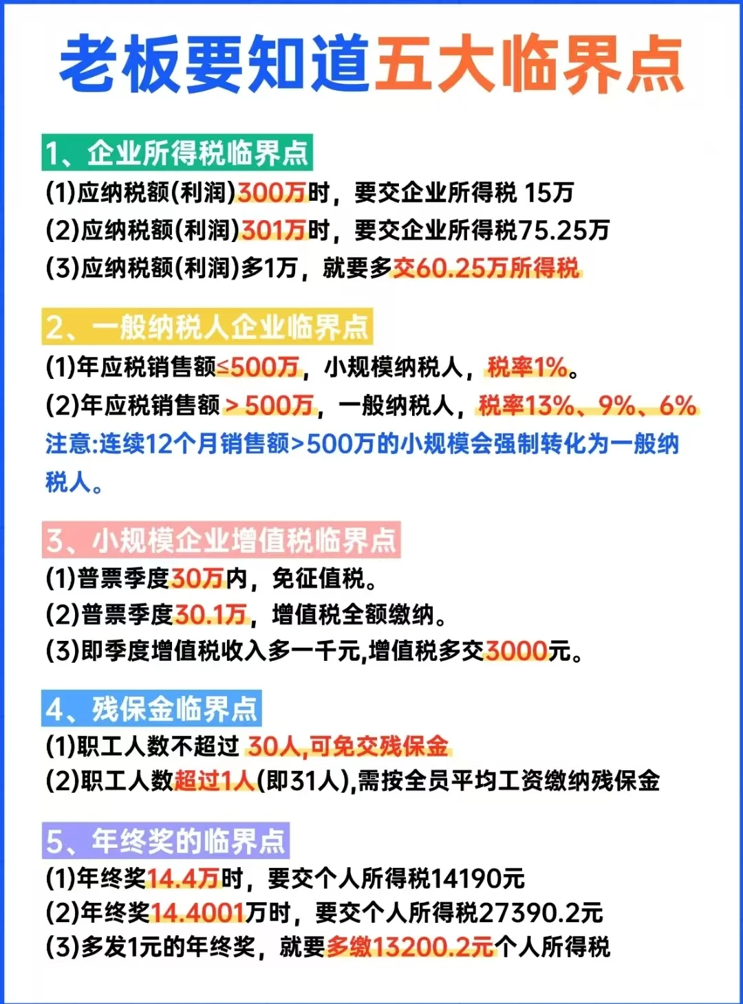 年终,老板财务人必须知道的“税费临界点”
