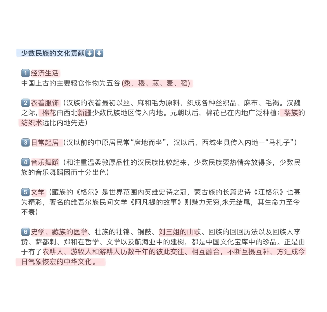 Day6⃣️｜多民族文化融合与中外文化交汇