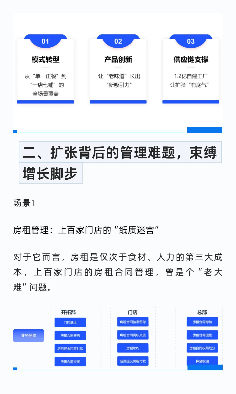 餐饮行业必看!连锁餐饮行业用智能费控破局