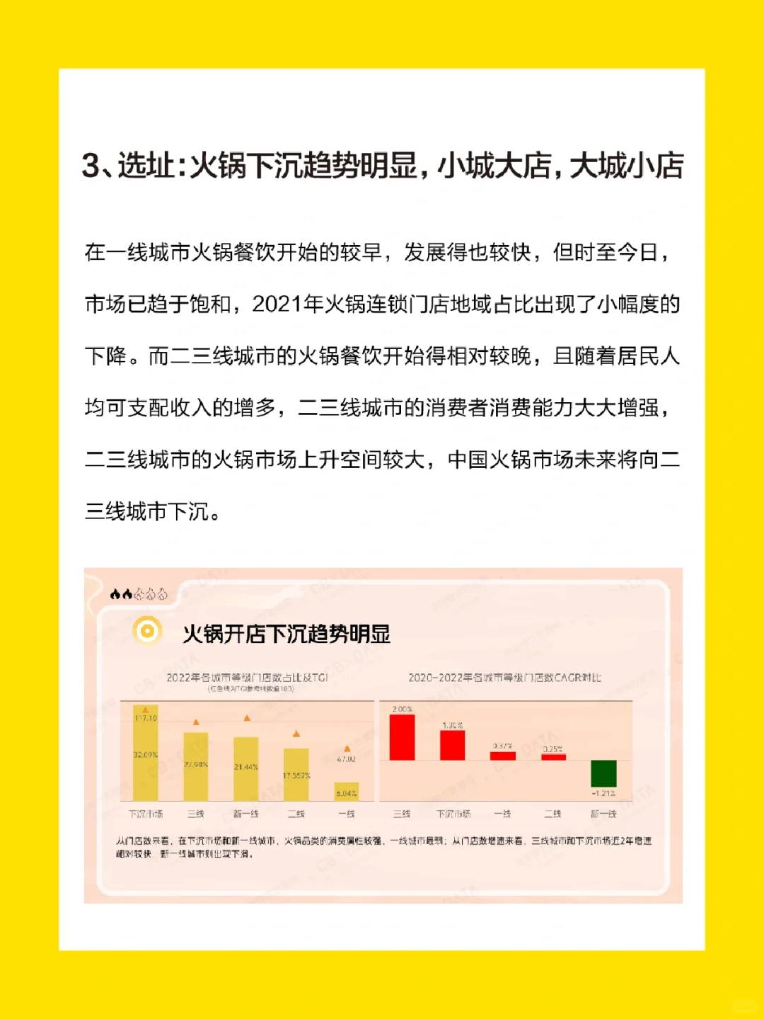 火锅餐饮未来发展趋势