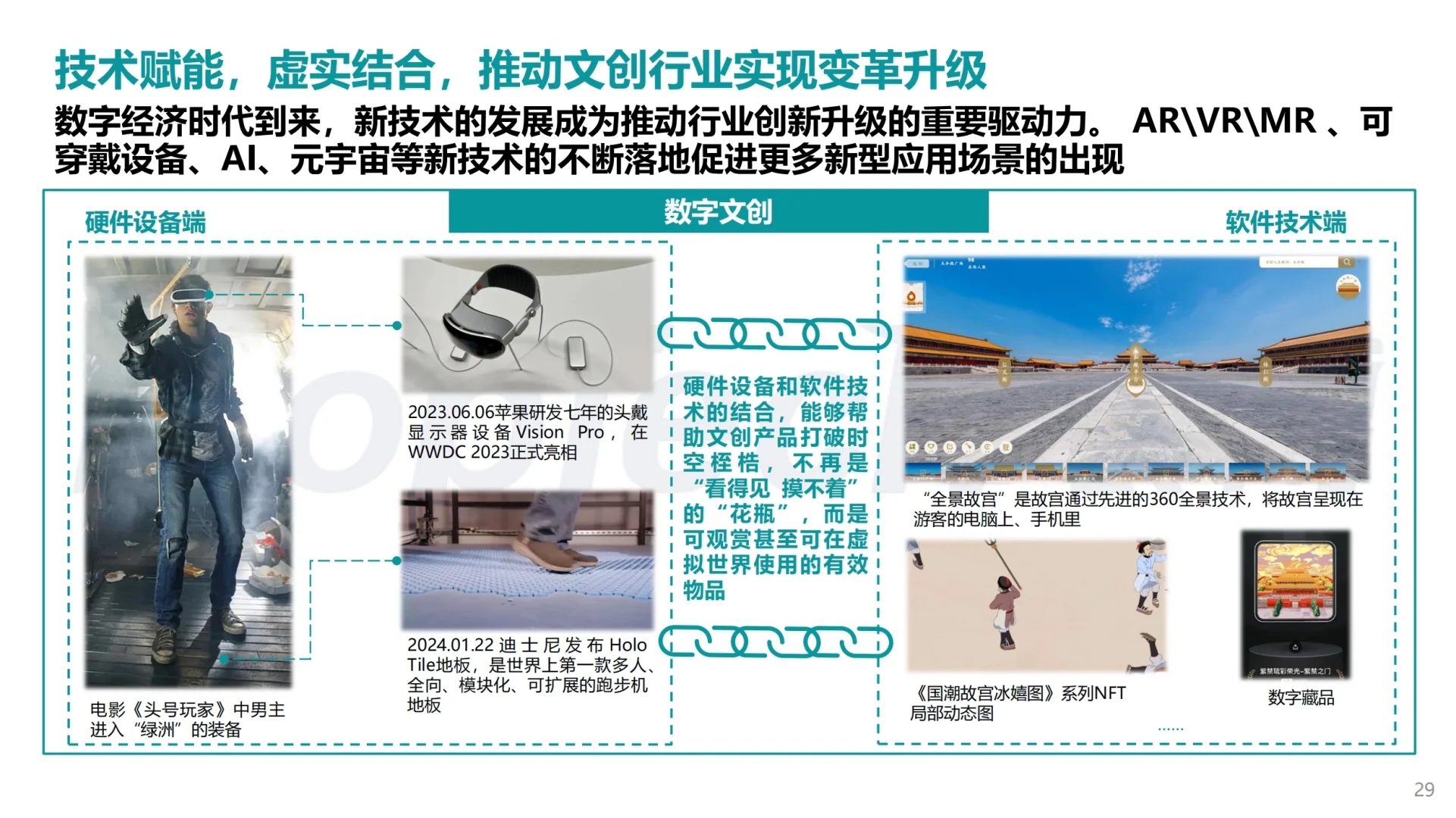 ✅2024文创行业洞察报告 32页