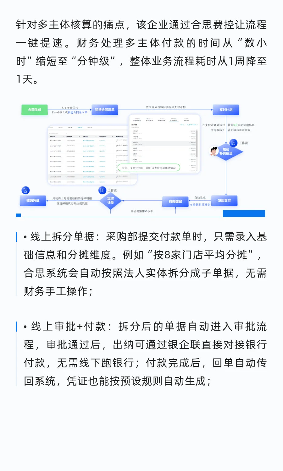 餐饮行业必看!连锁餐饮行业用智能费控破局