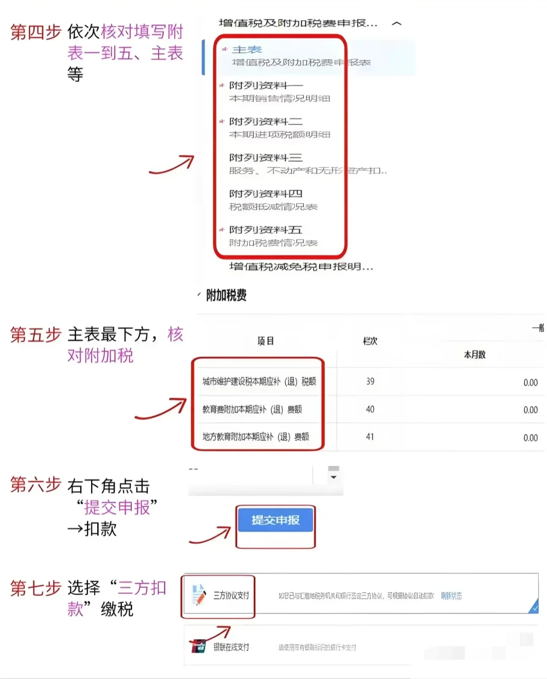 各税种申报流程来啦