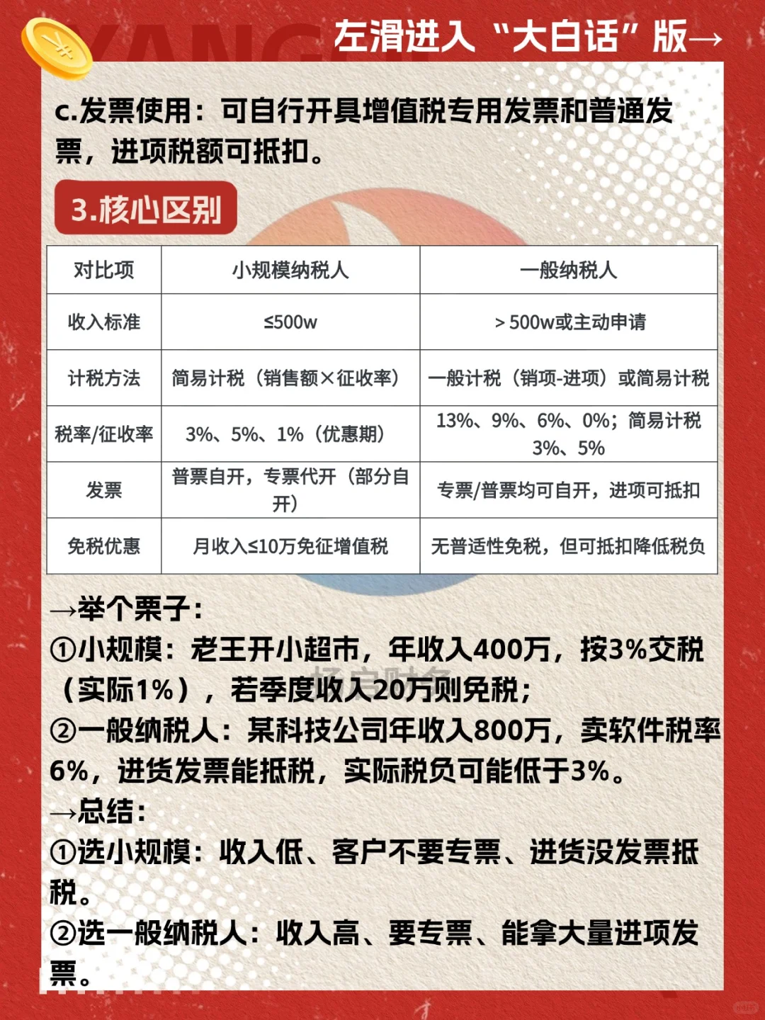 ?今日热词丨小规模纳税人vs一般纳税人