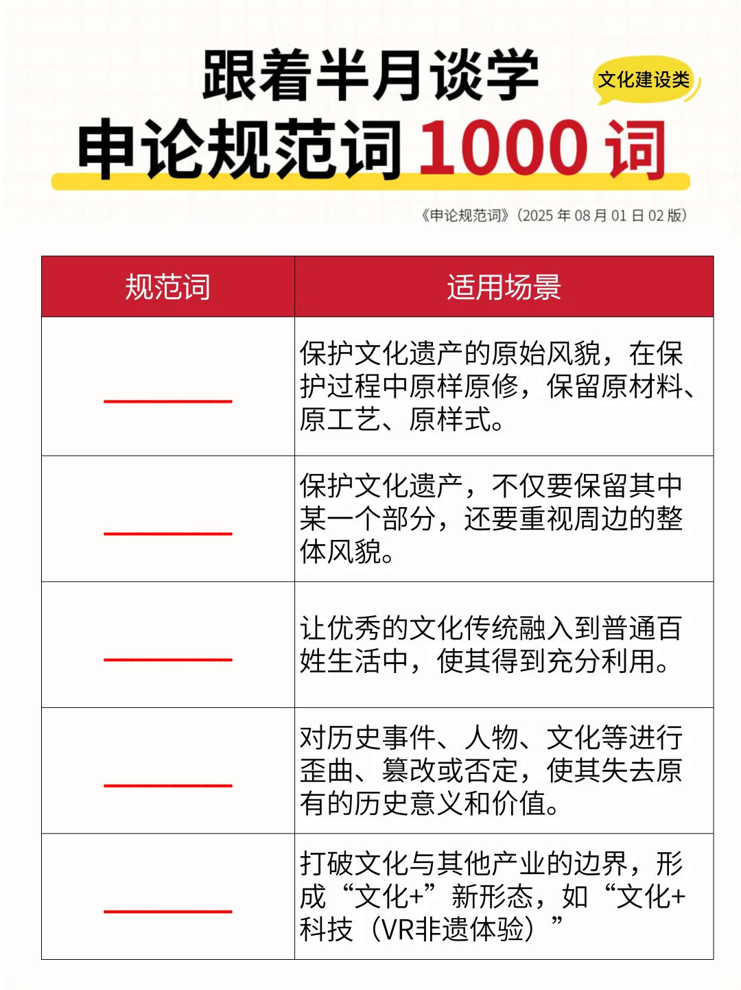 跟着半月谈每天打卡五个高频申论规范词✅