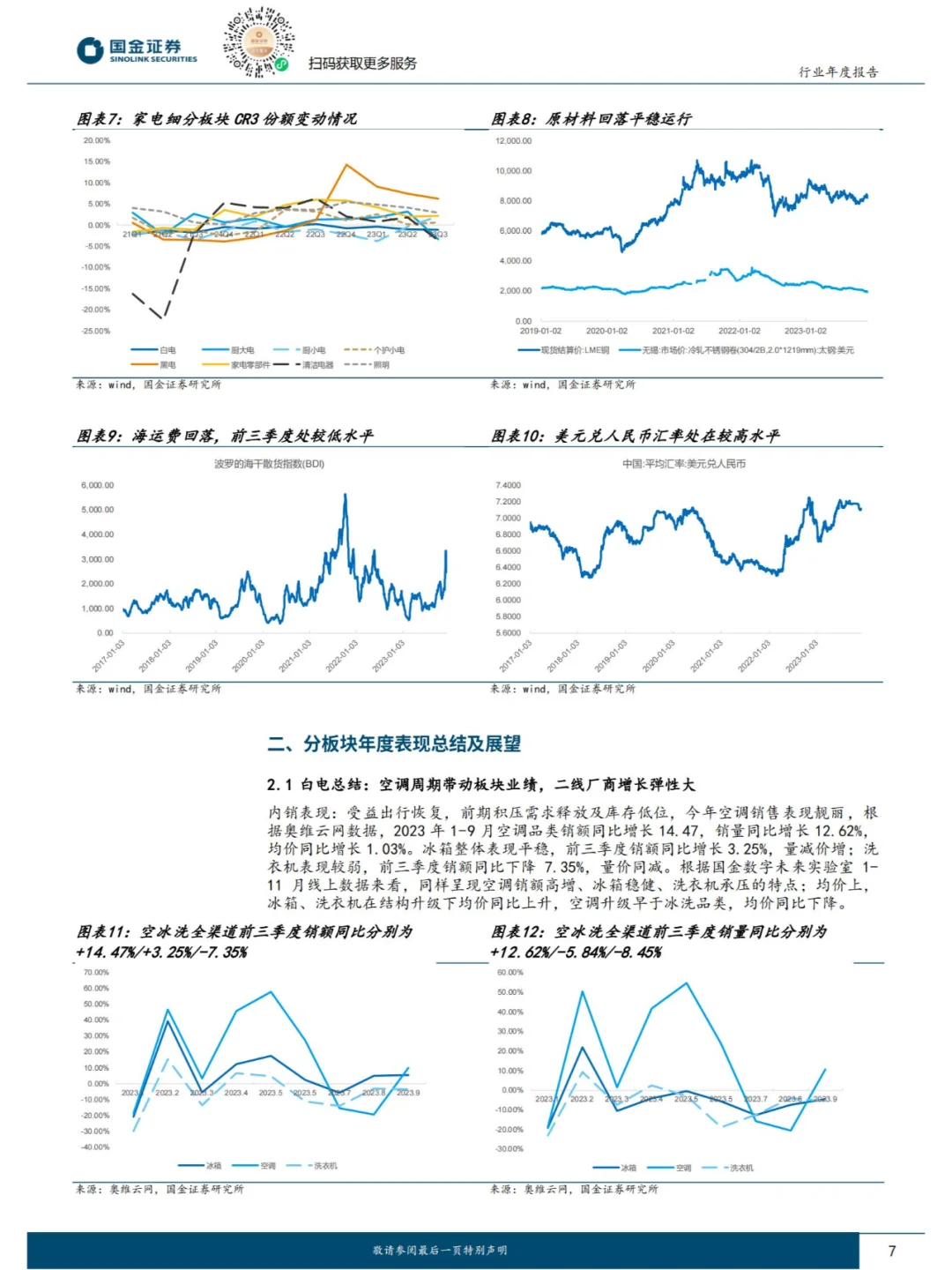 2024家电行业如何触“电”智能化新浪潮?