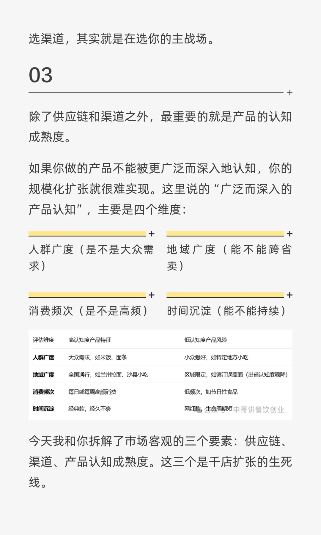 这7个坑90%的餐饮品牌都踩过，你中了几个？