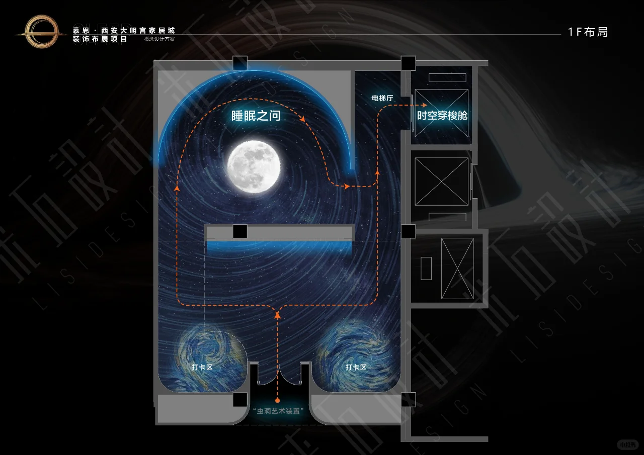 文化+艺术+生活 的跨界融合｜方案文本