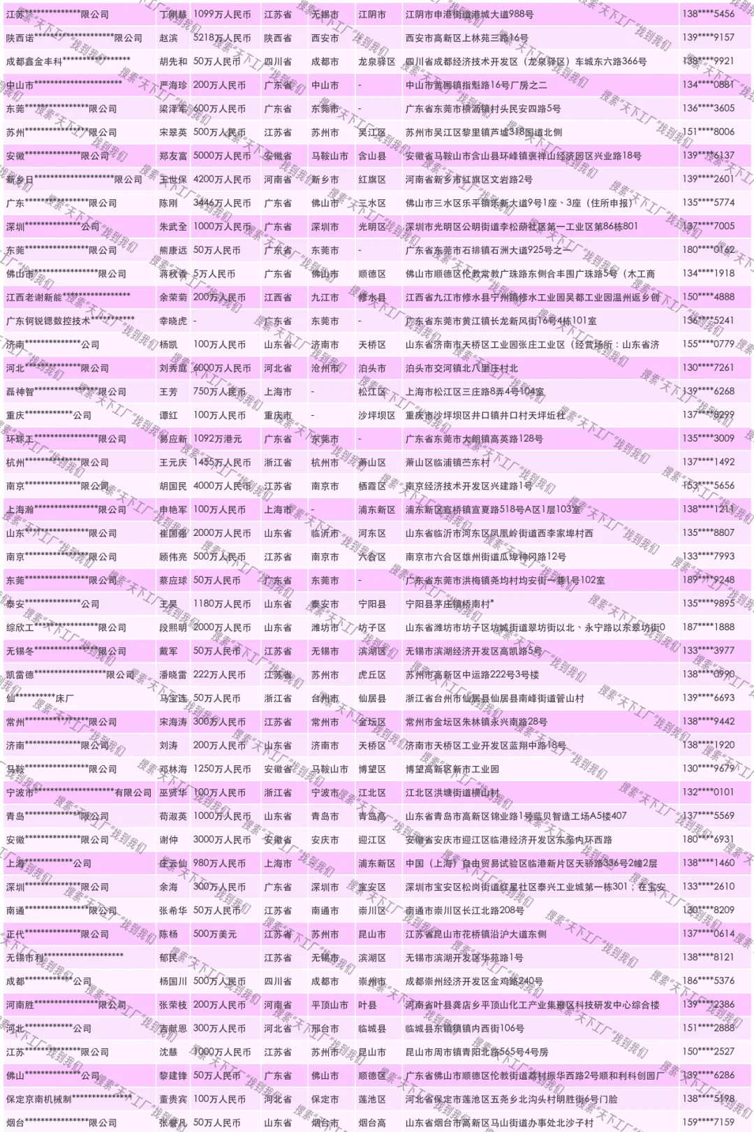 防冻剂撒布车生产厂家企业联系名录