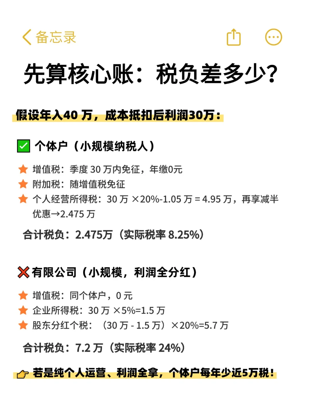月入3万左右的博主,要办个体户还是公司?