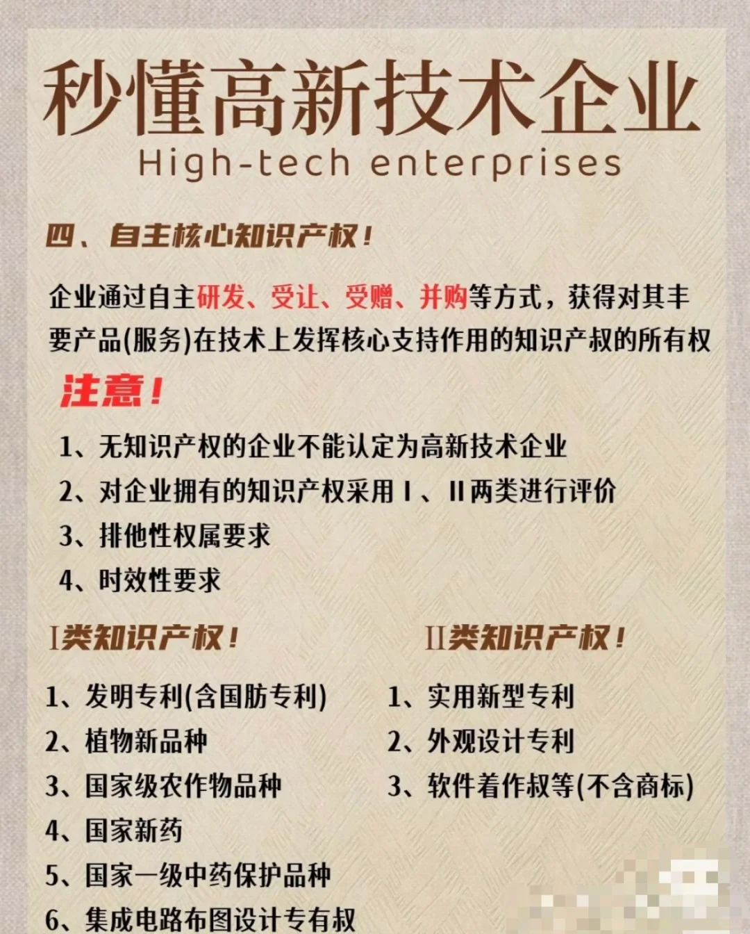 高新技术企业详细介绍