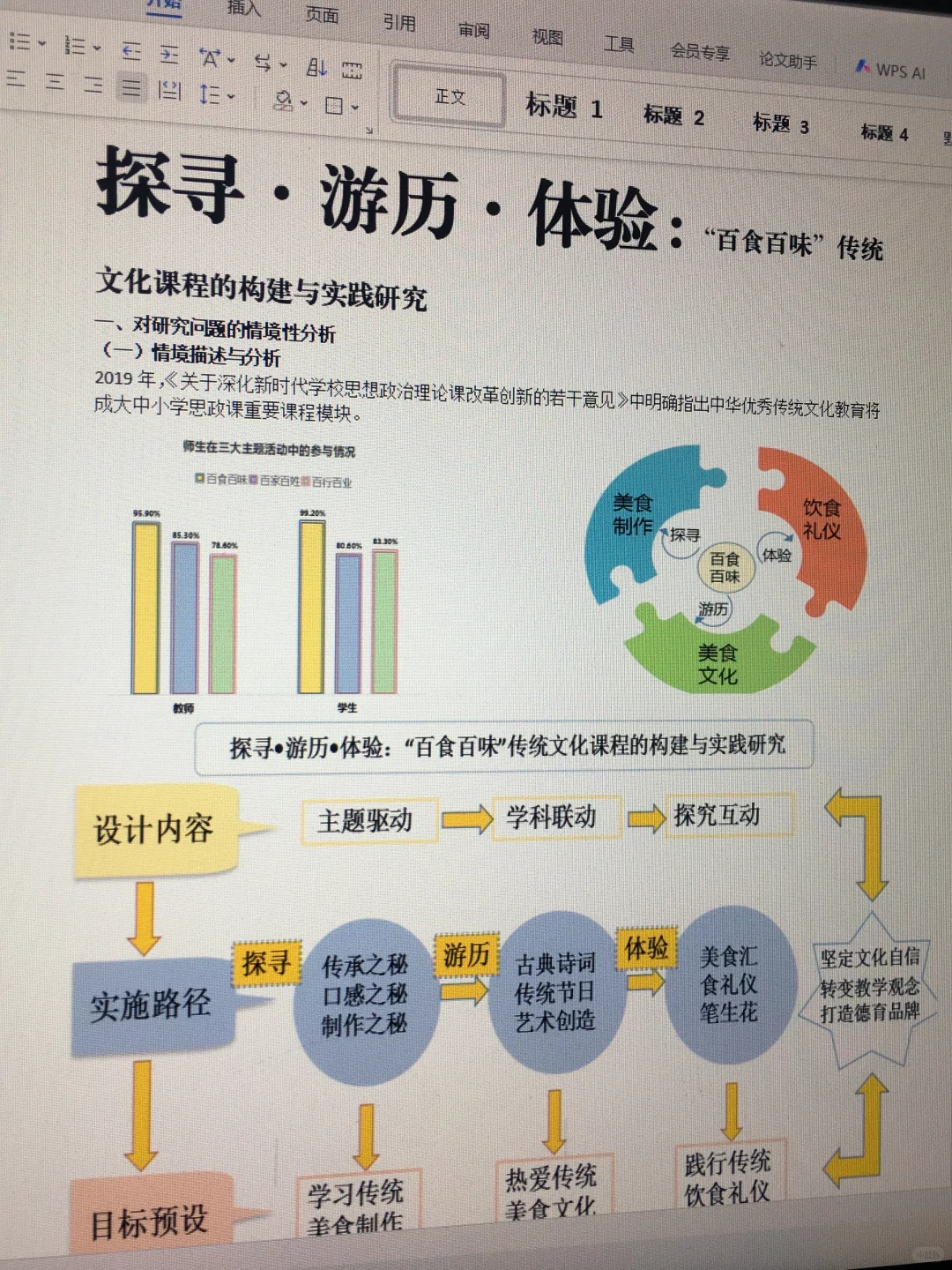 哇塞！这篇小学传统文化课题研究真的太新颖