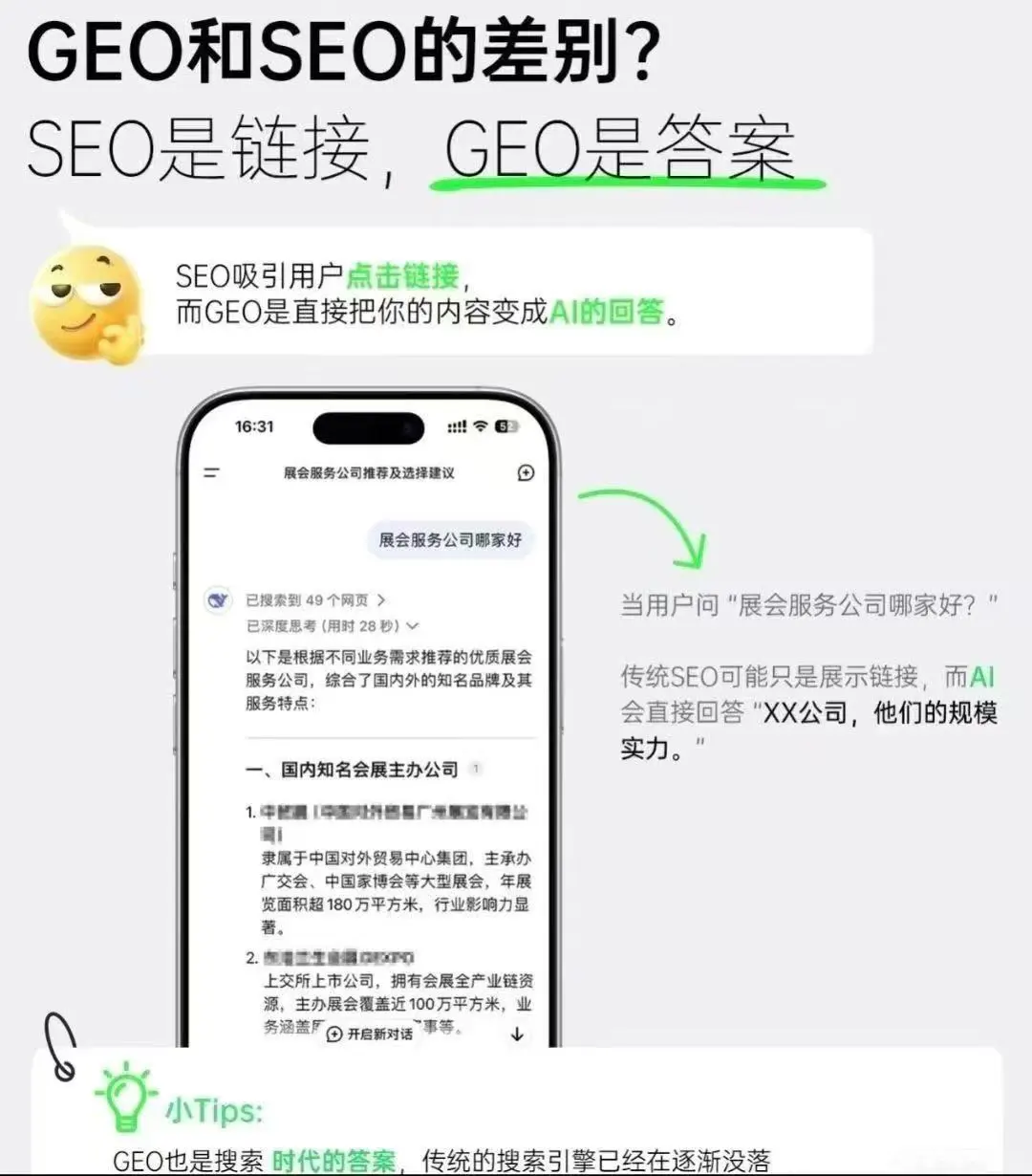 GEO推广软件供应商实践案例推荐