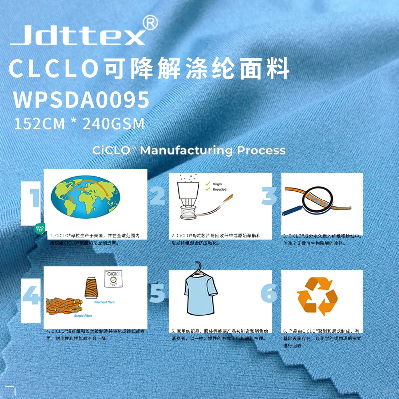 可降解涤纶面料 II 环保绿色守护